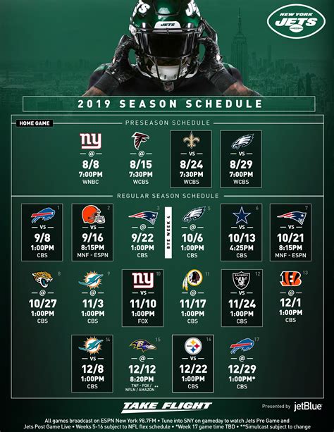 ny jets standings nfl|new york jets football today.